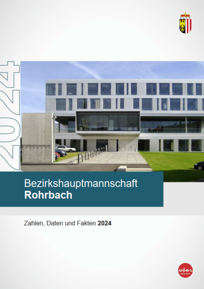 Titelblatt Broschüre Zahlen, Daten und Fakten